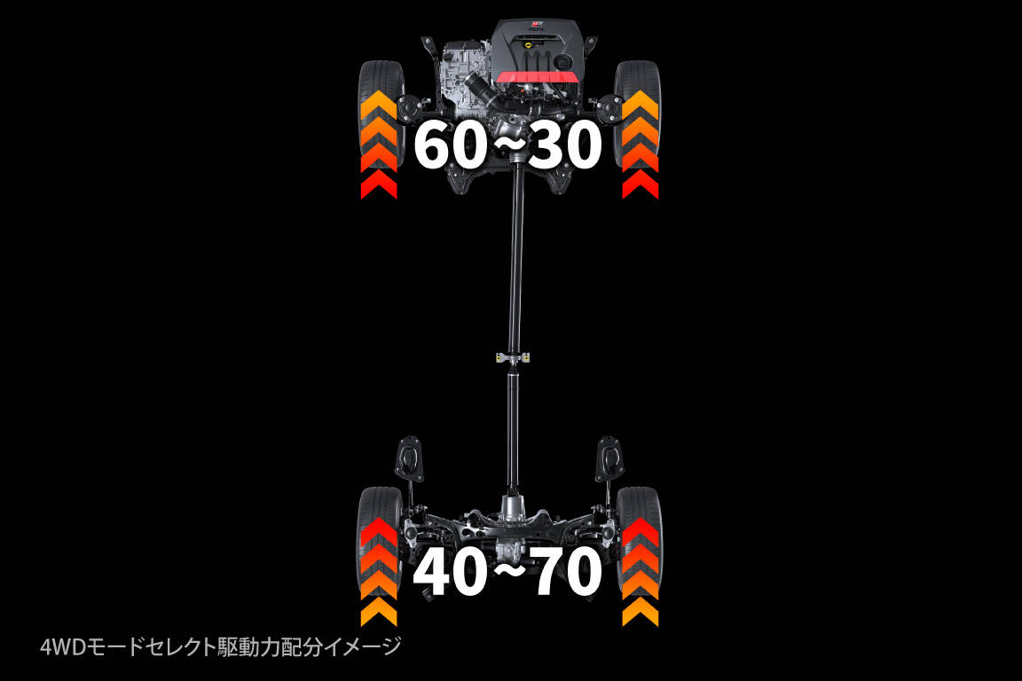 gryaris_performance_img05