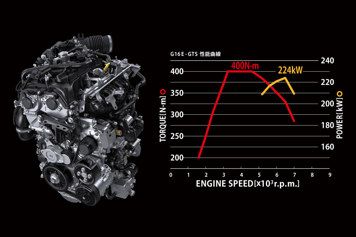 gryaris_performance_img12