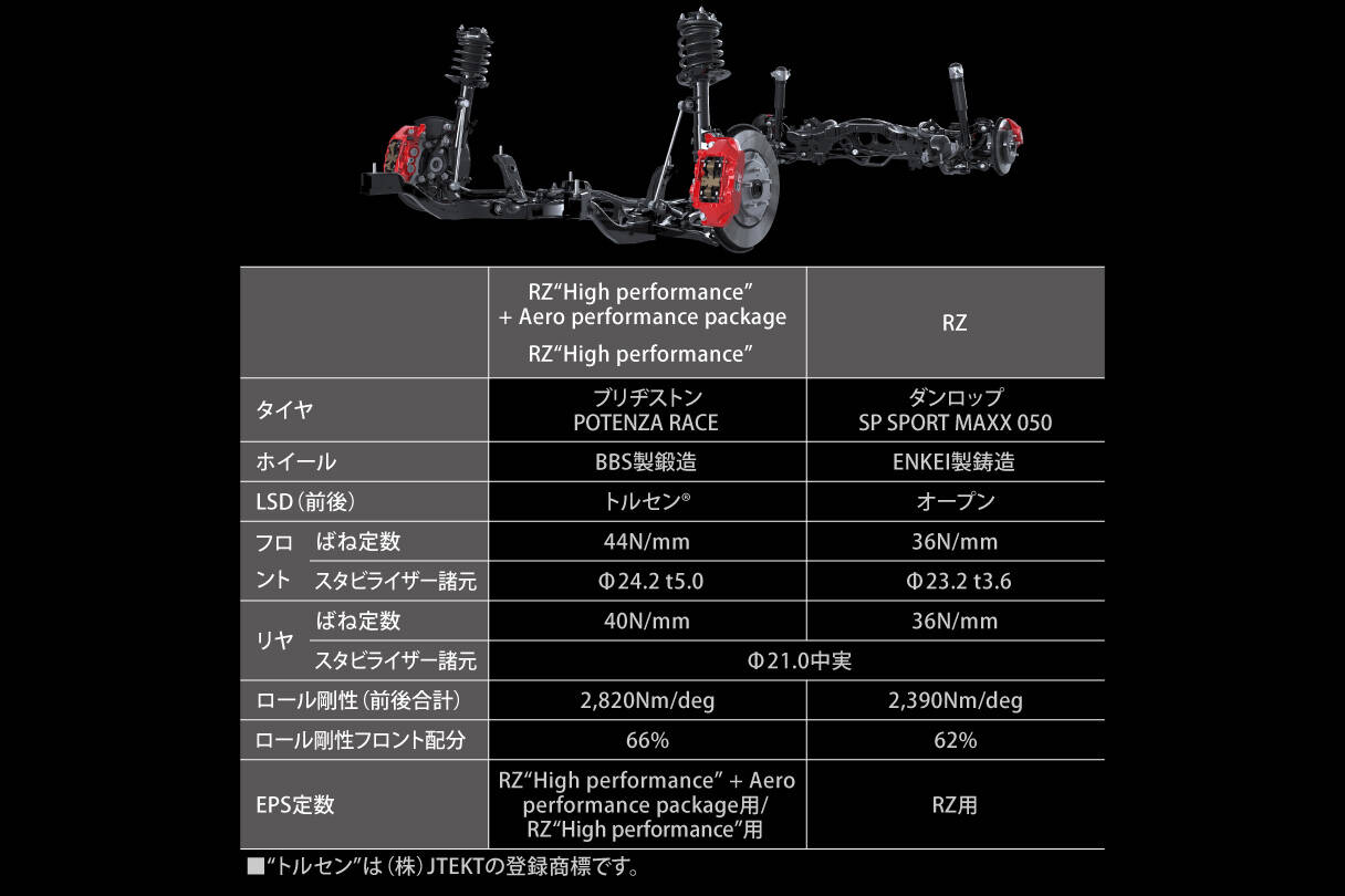 gryaris_performance_img15