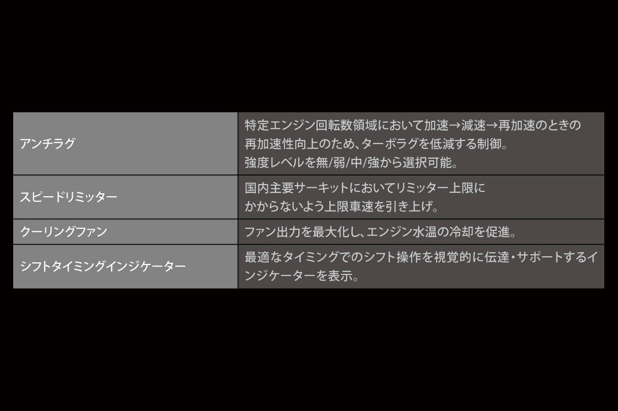 gryaris_performance_img30