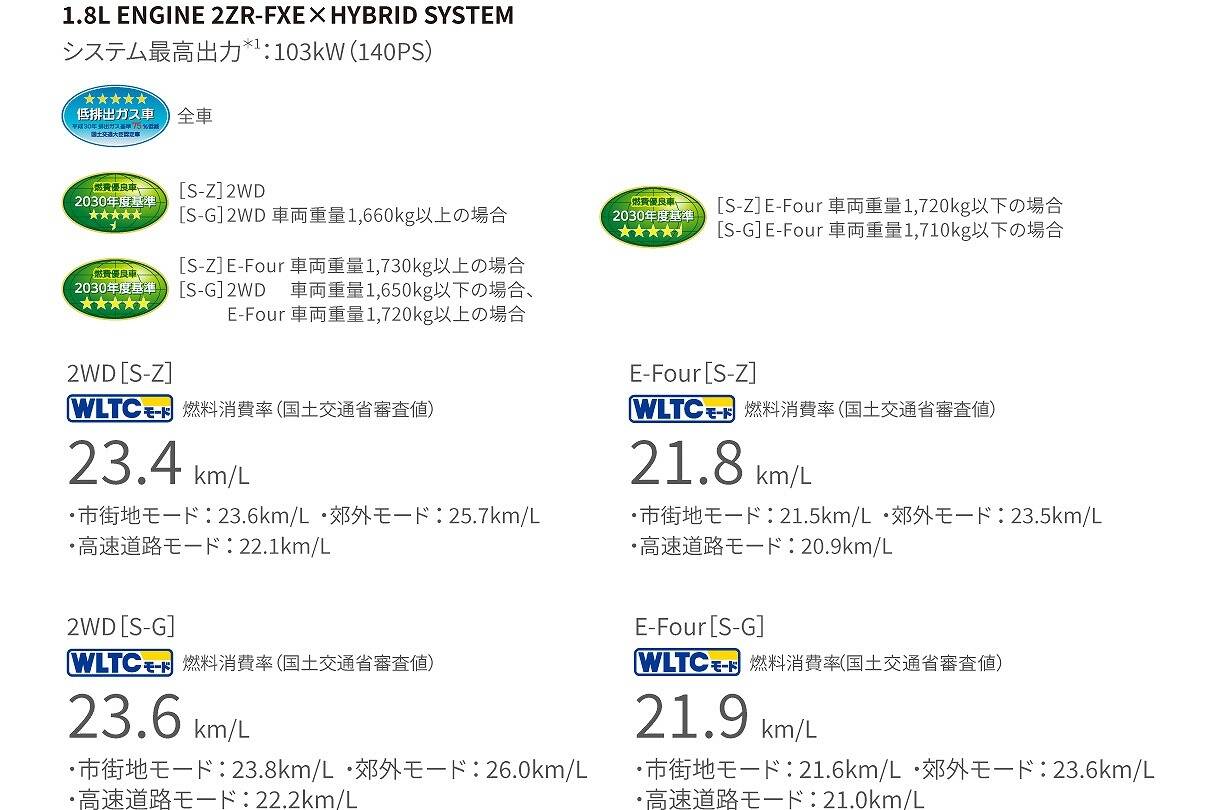 voxy_performance_img01