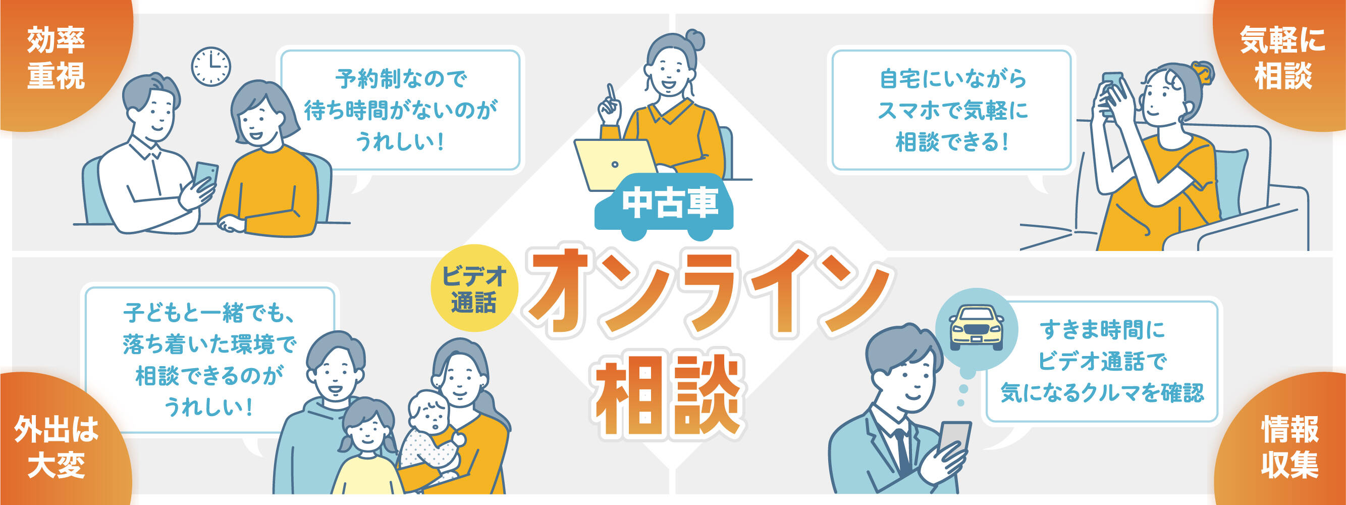 中古車オンライン相談_訴求イメージ