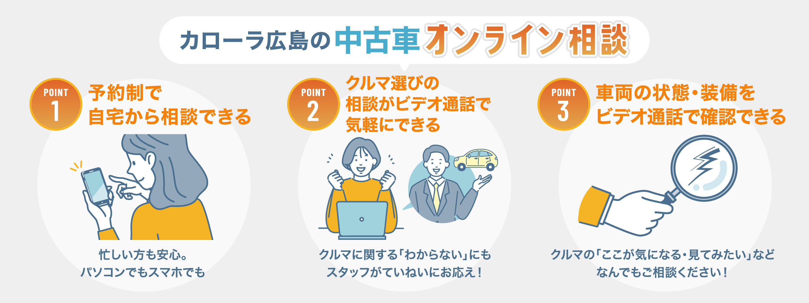 中古車オンライン相談_サービスイメージ