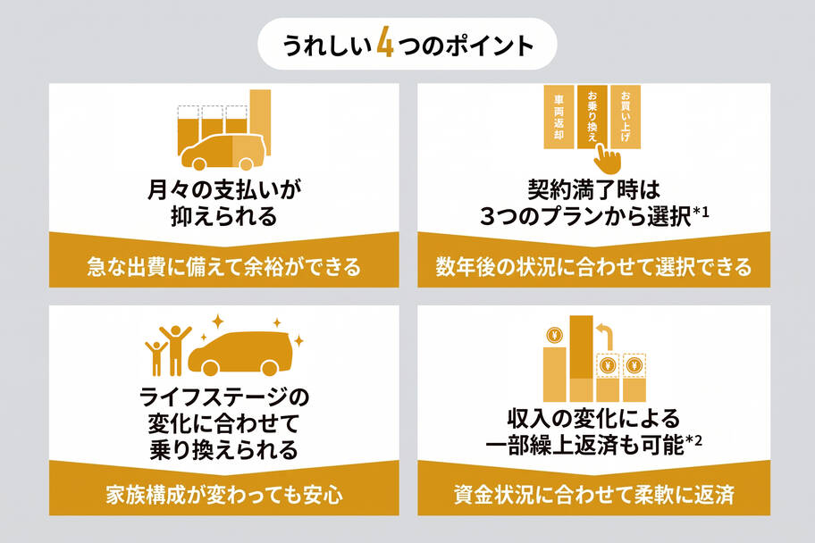 うれしい4つのポイント
