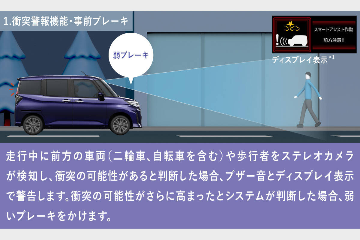 弱～強　調整ダイヤル式　パープル　紫